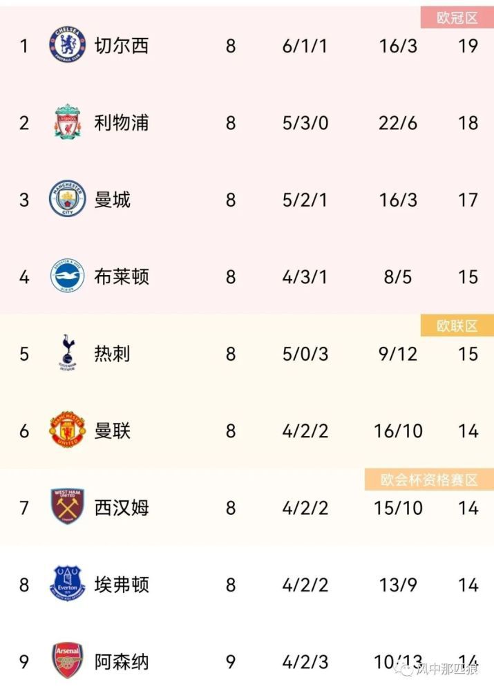 成年人网站免费视频